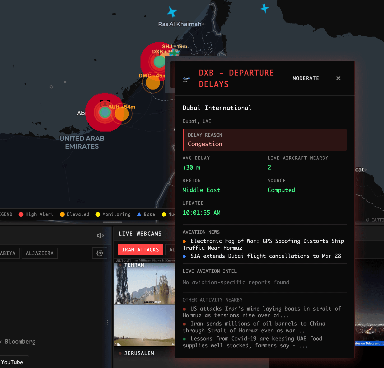 Airport Information- World Context