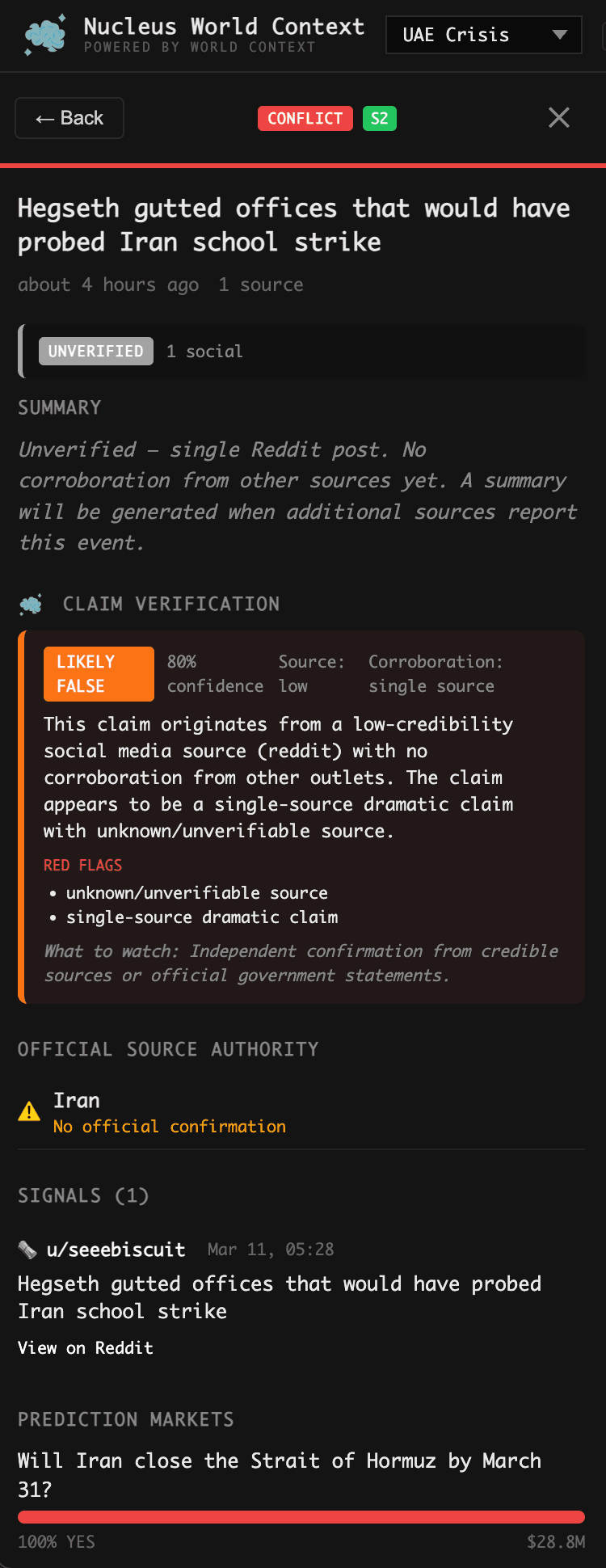 False Corroboration- World Context